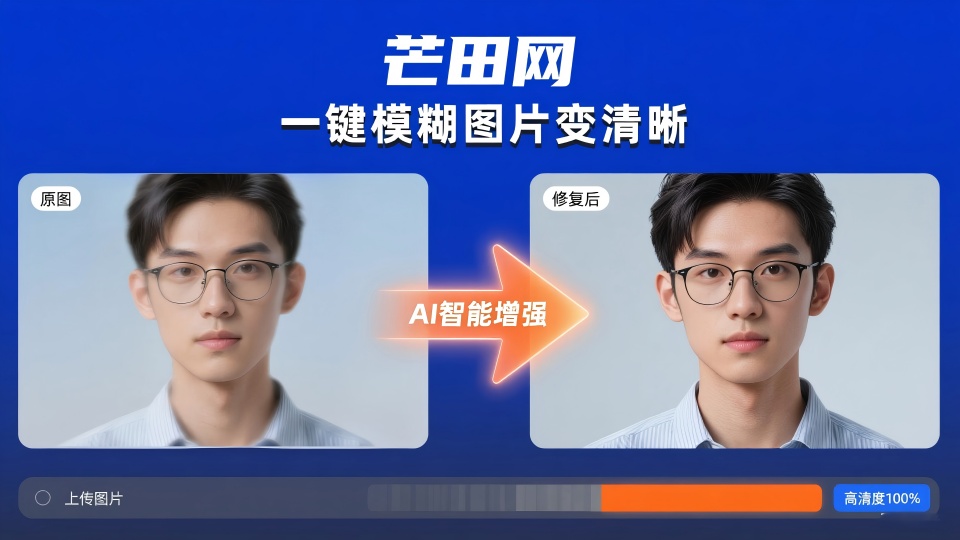 专题三AI模糊变清晰